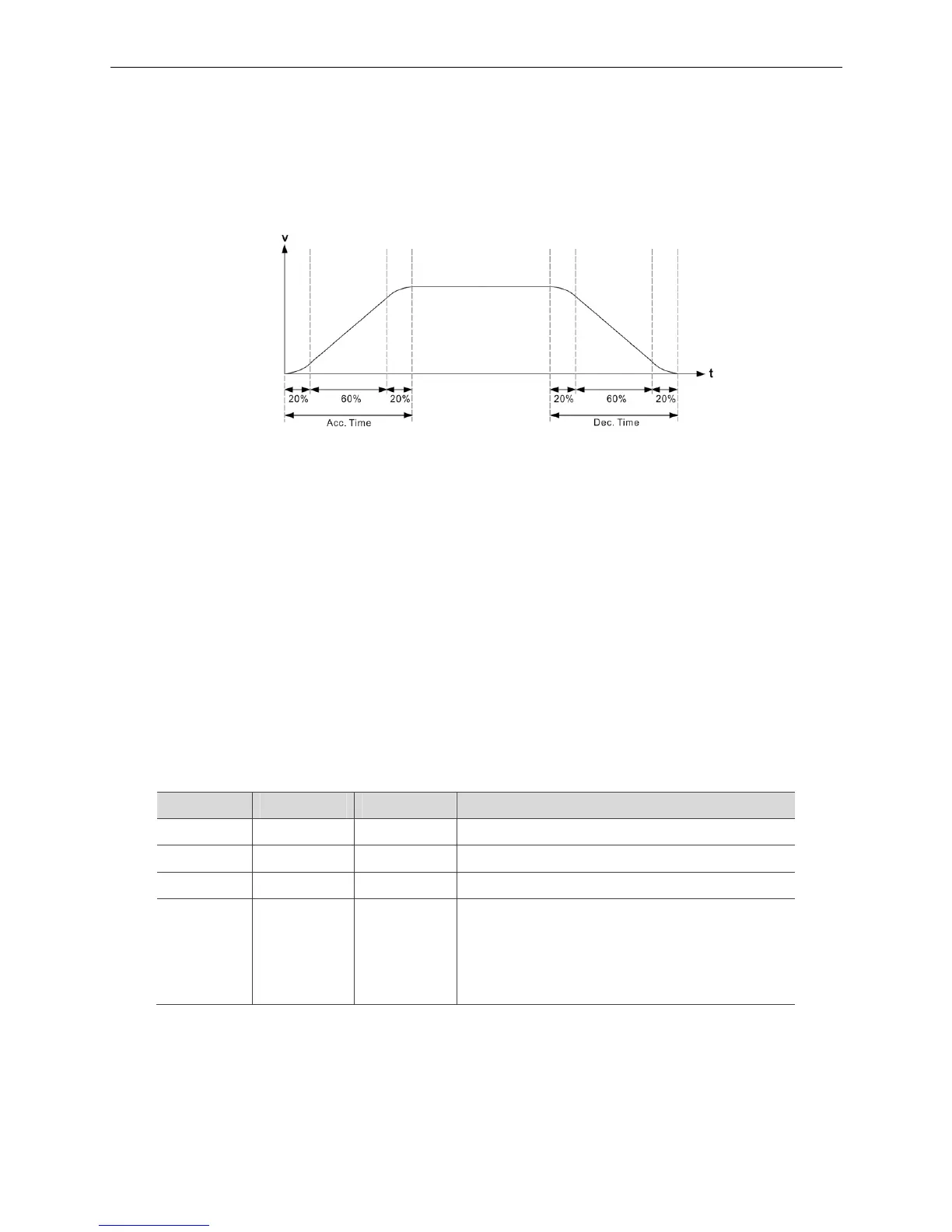 Page #216 background image