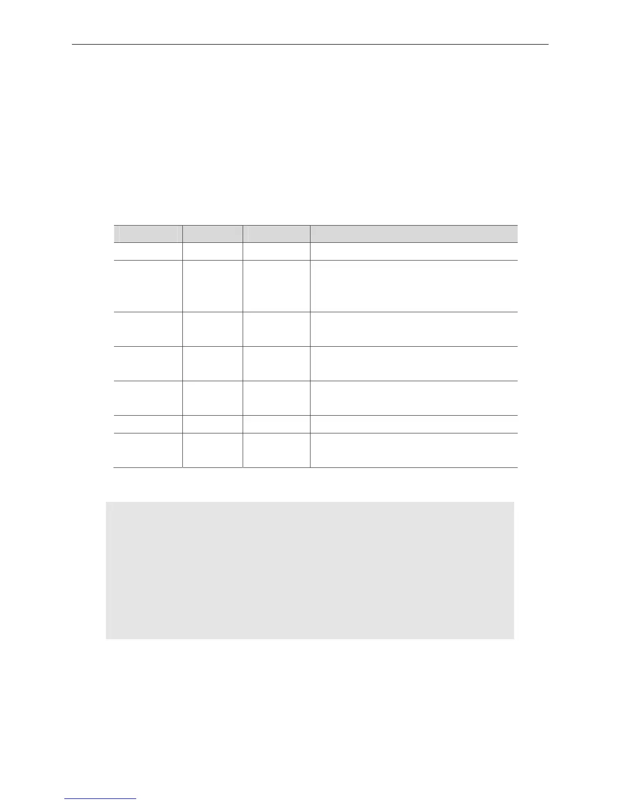 Page #244 background image