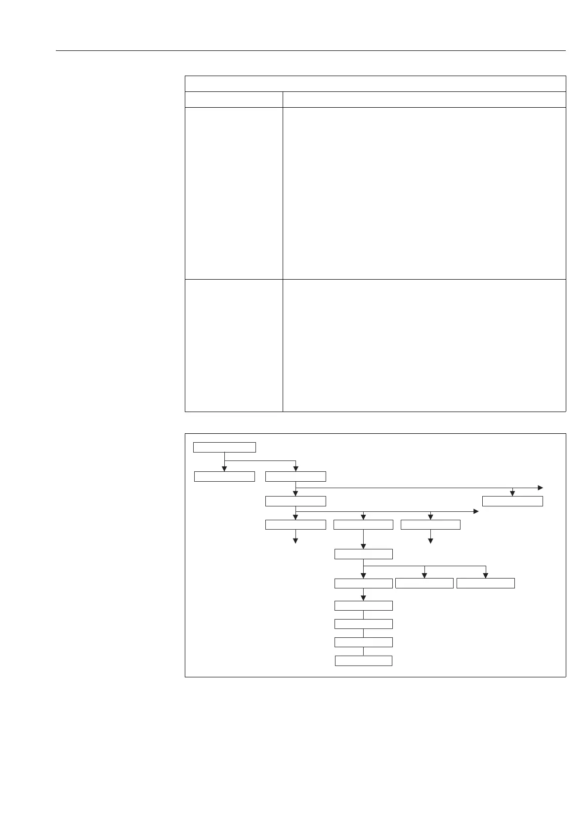 Page #143 background image