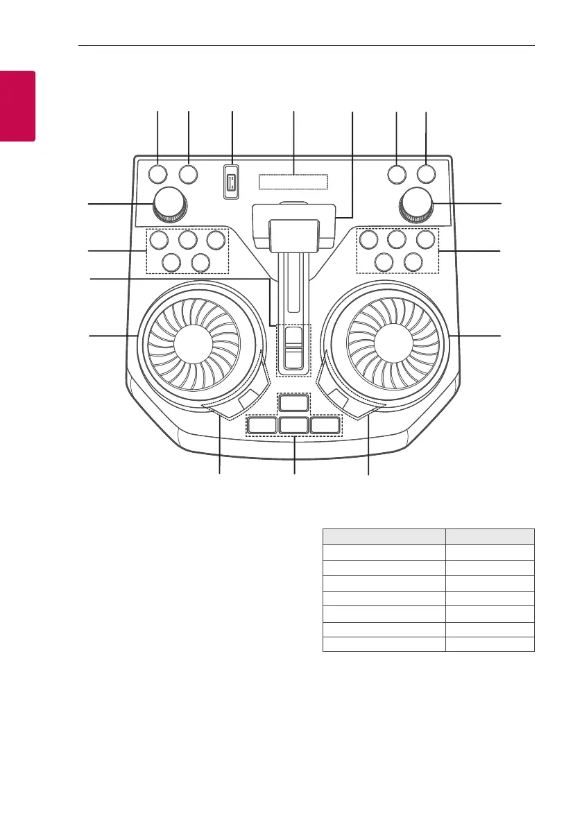 Page #10 background image
