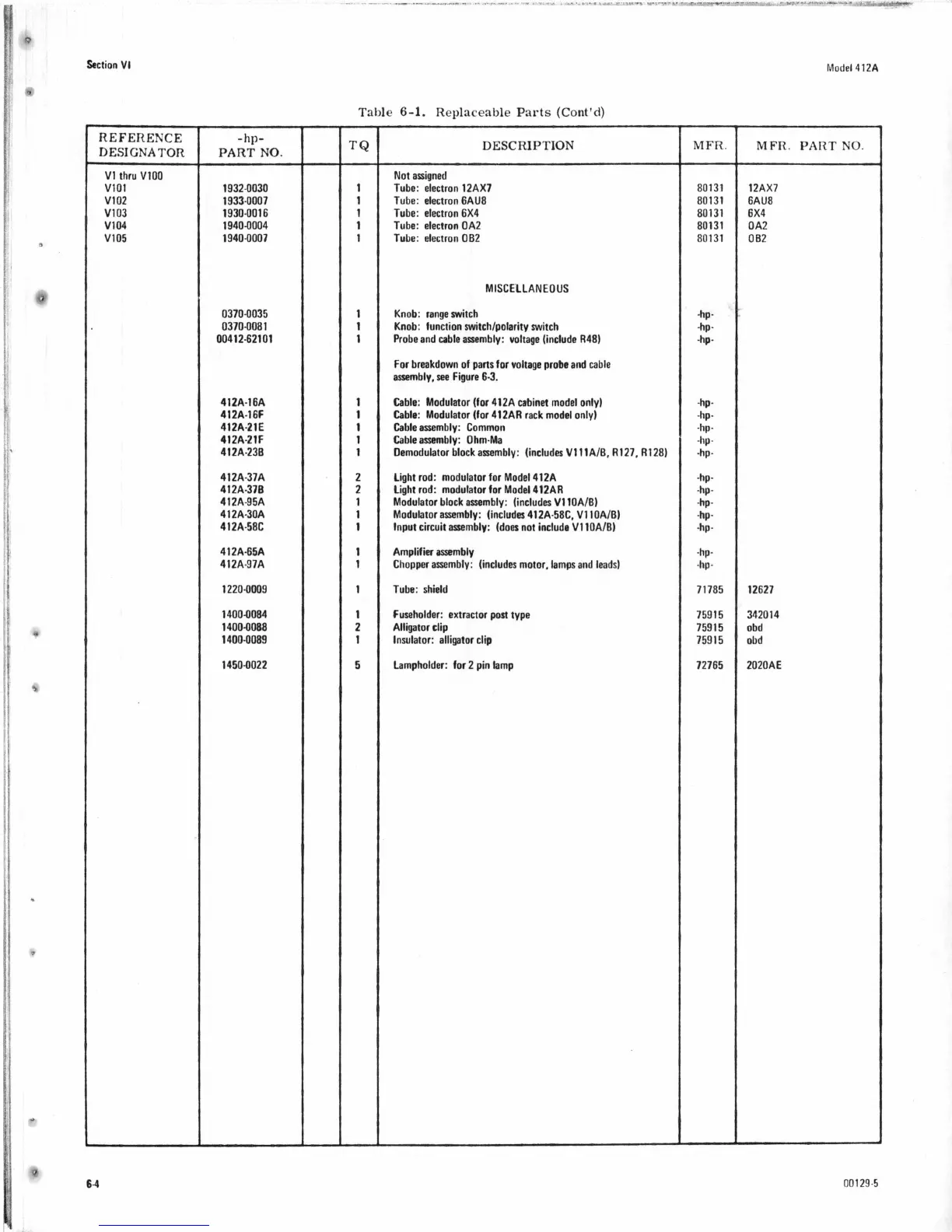 Page #29 background image