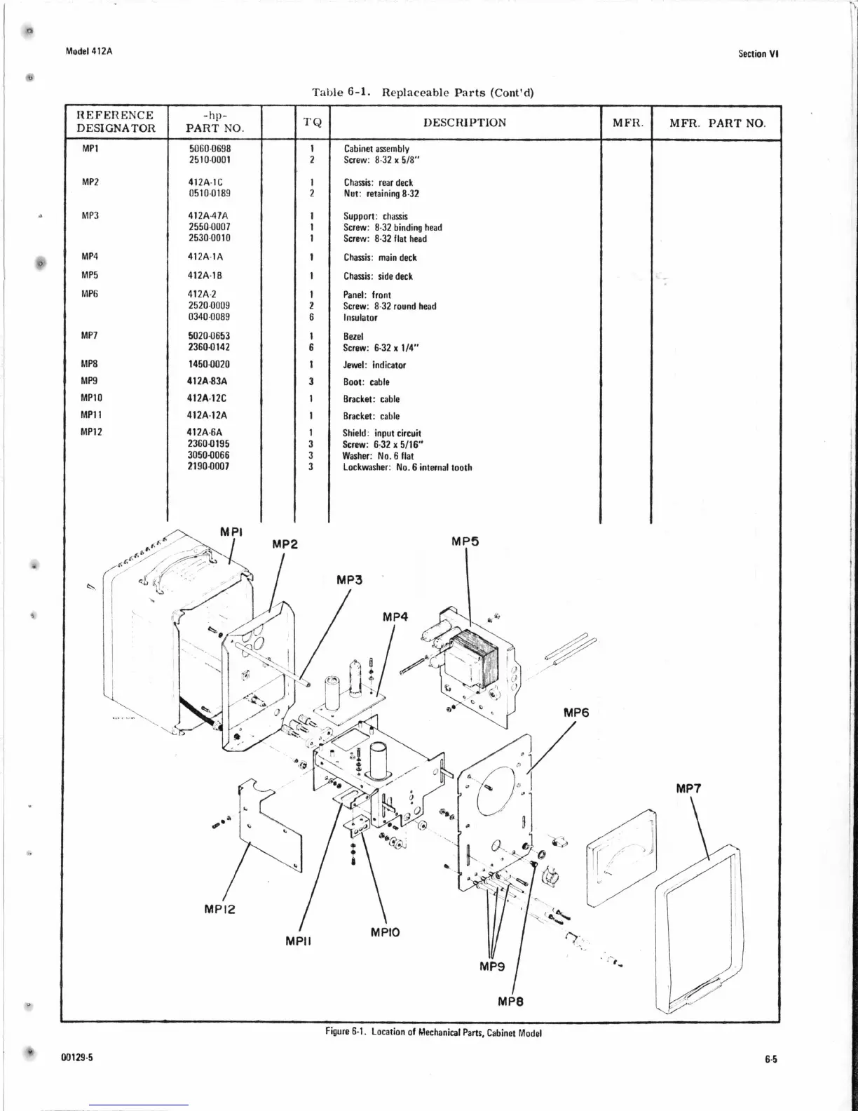Page #30 background image