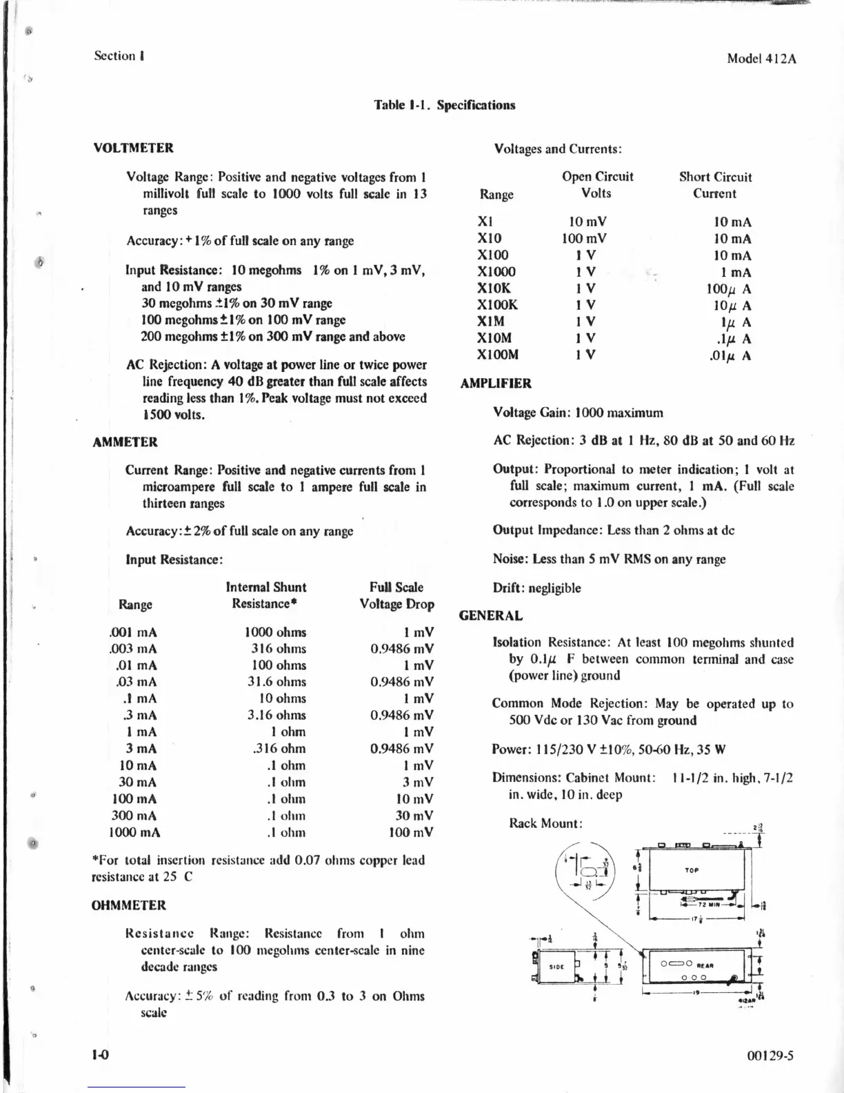Page #5 background image