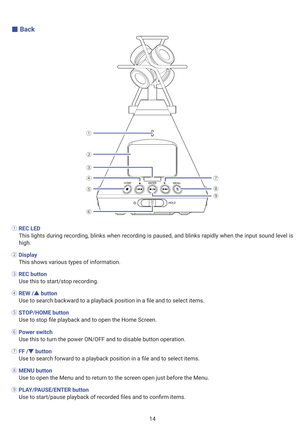 Page #14 background image