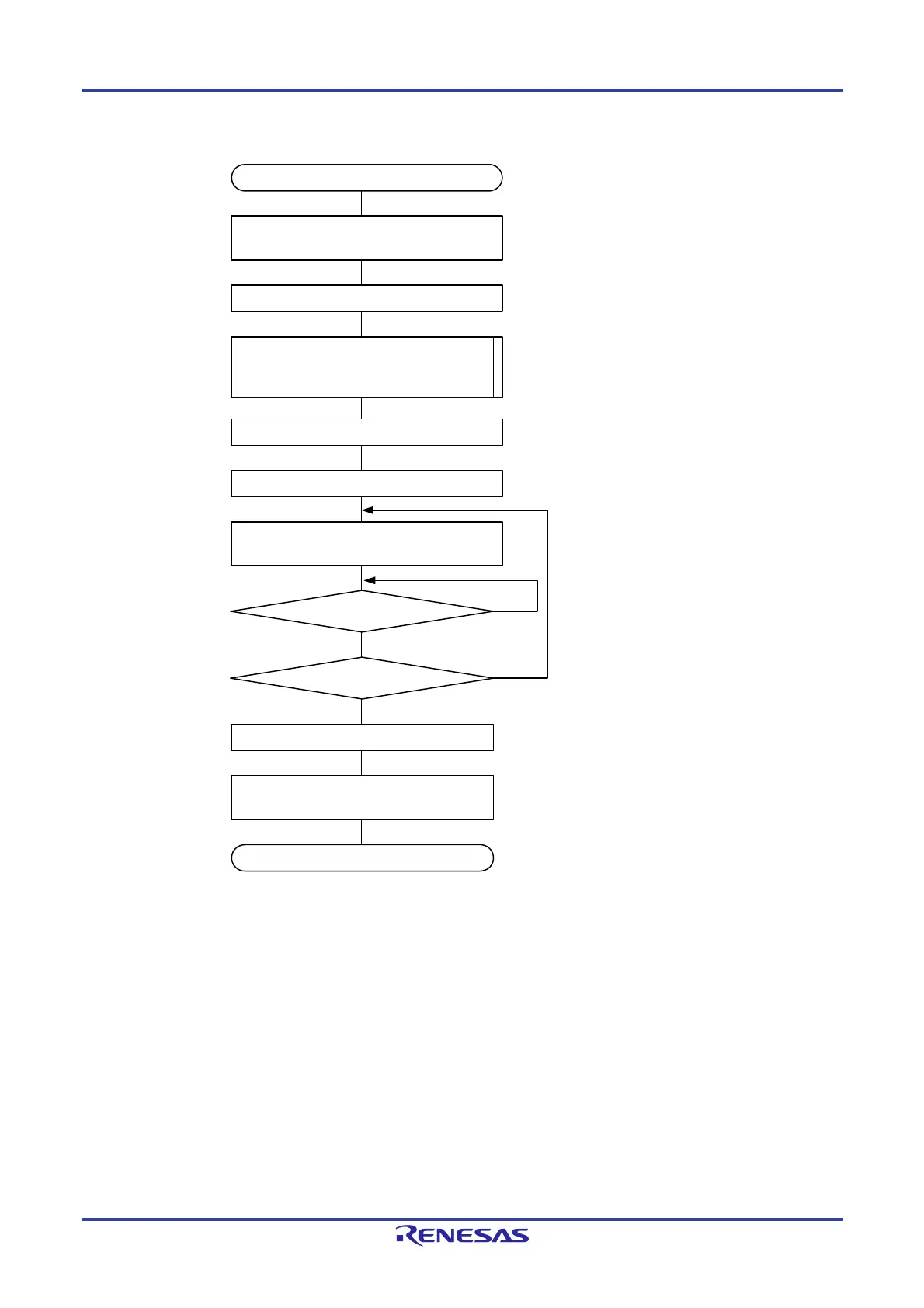 Page #903 background image