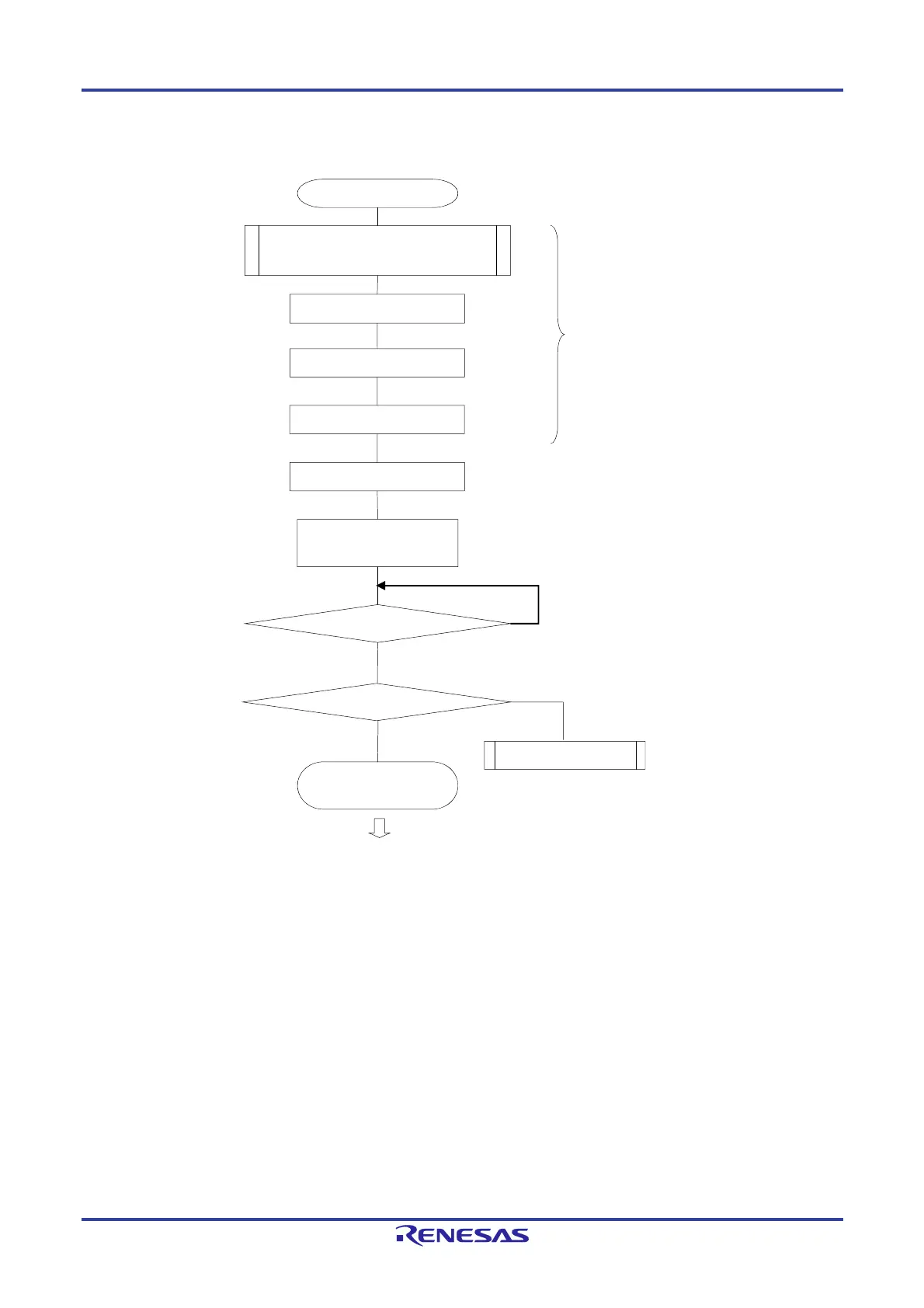 Page #1031 background image
