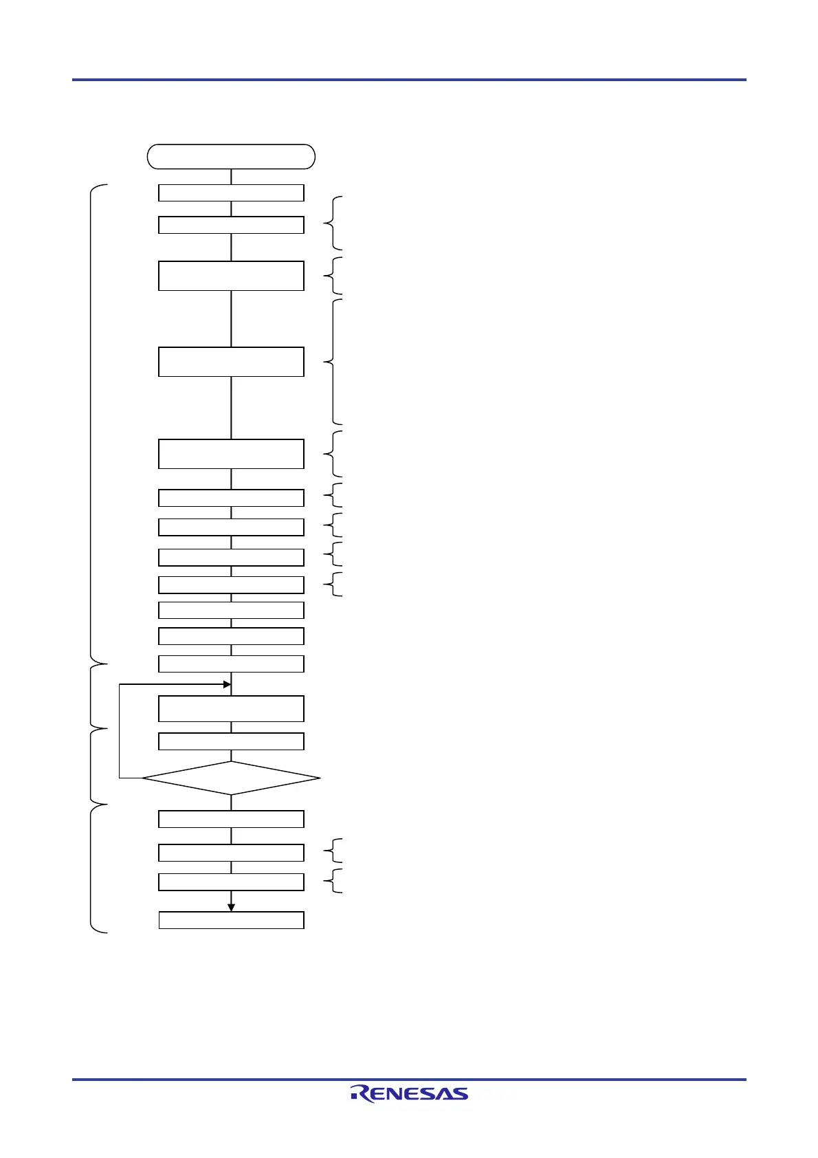 Page #1572 background image