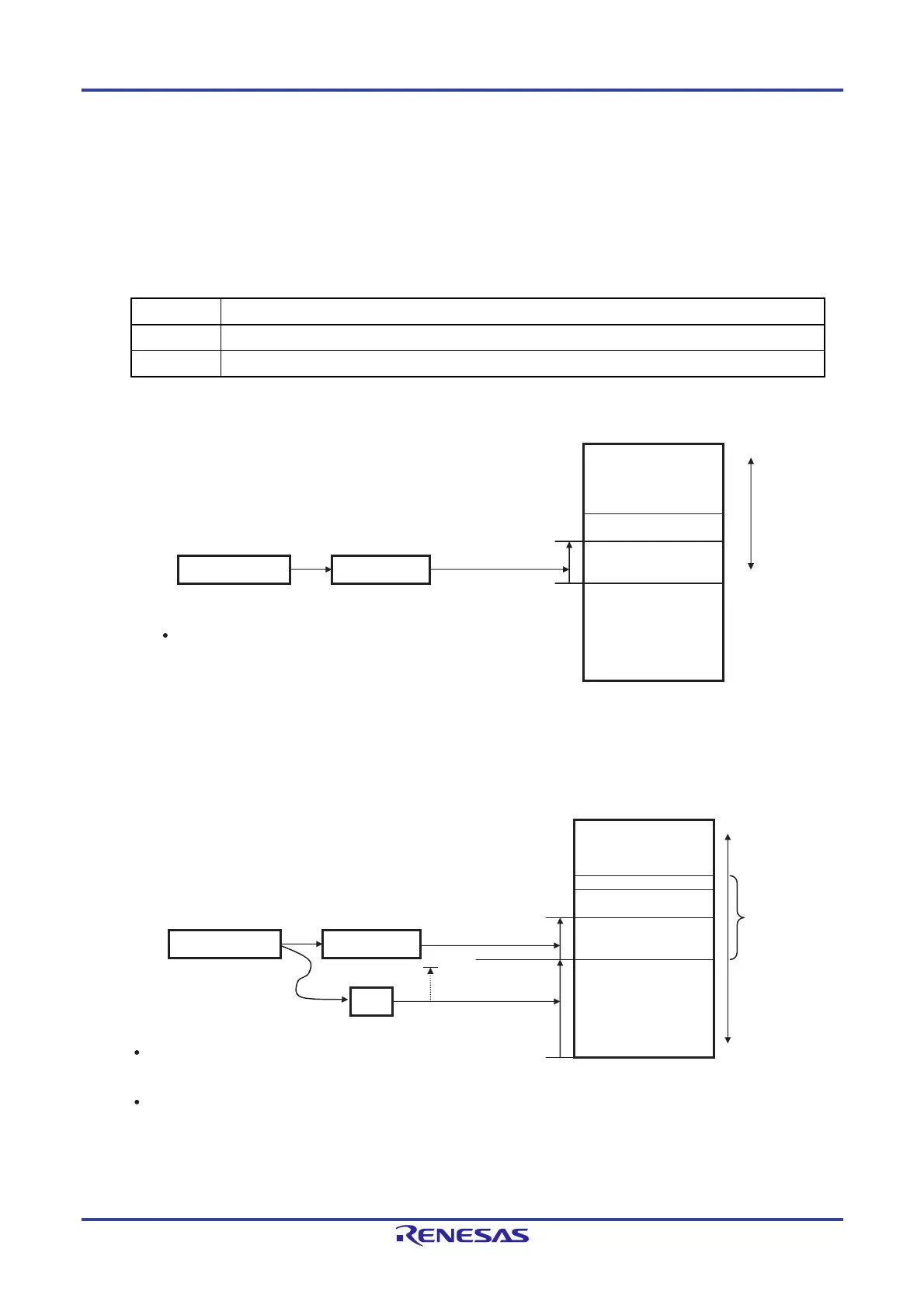 Page #223 background image