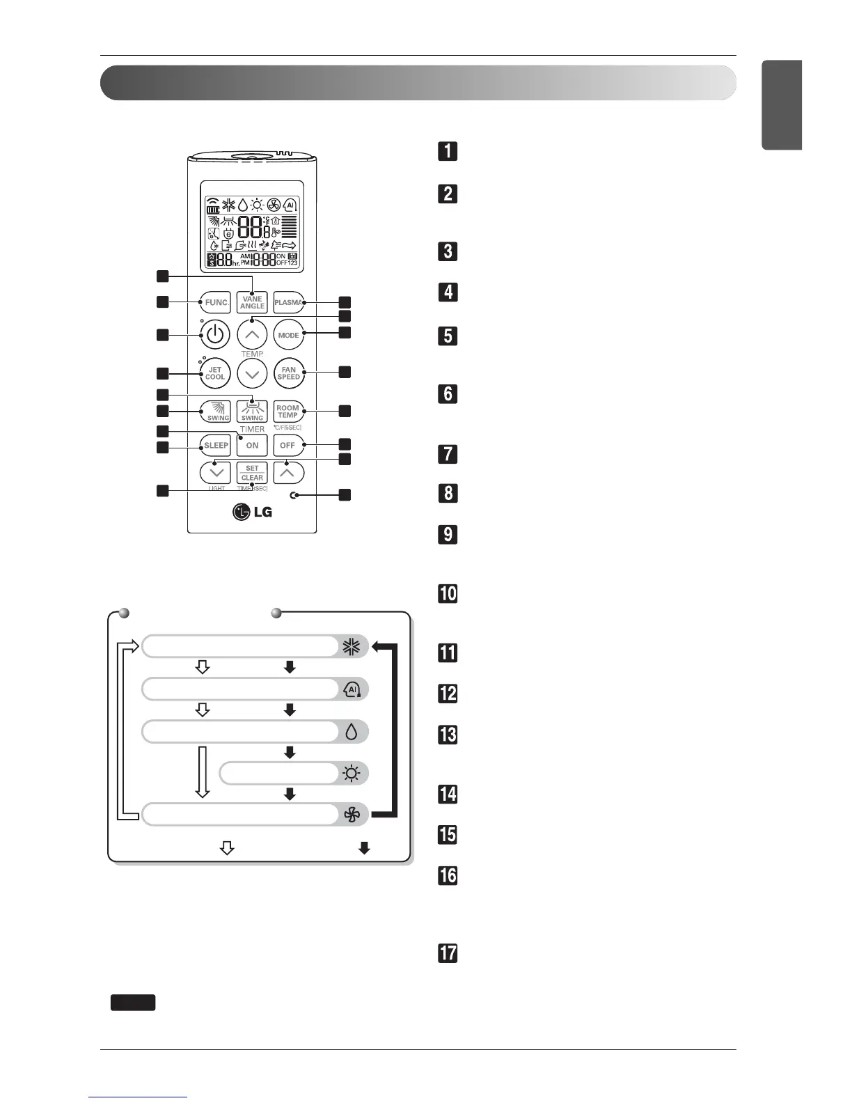 Page #9 background image
