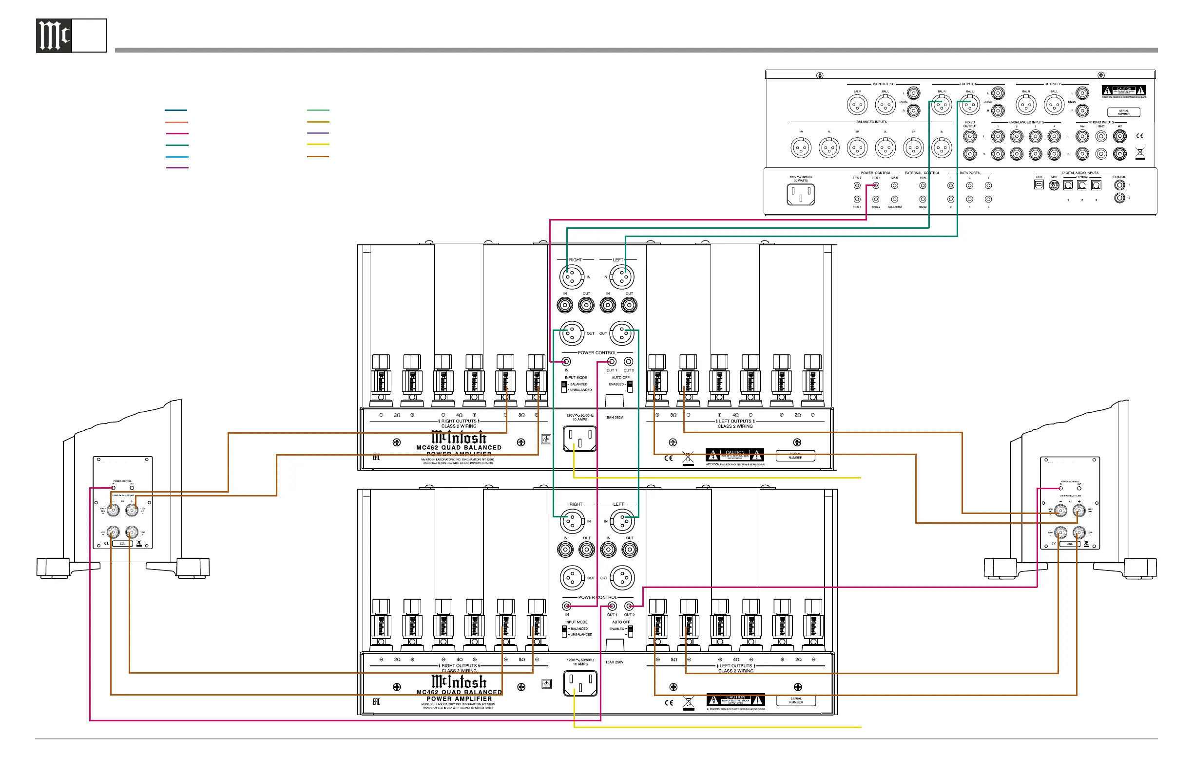 Page #2 background image