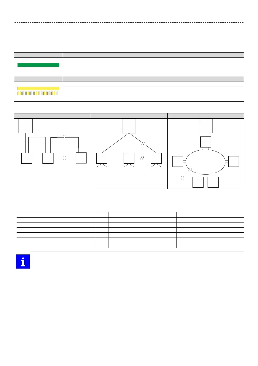 Page #94 background image