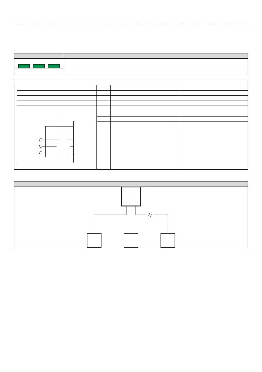 Page #95 background image