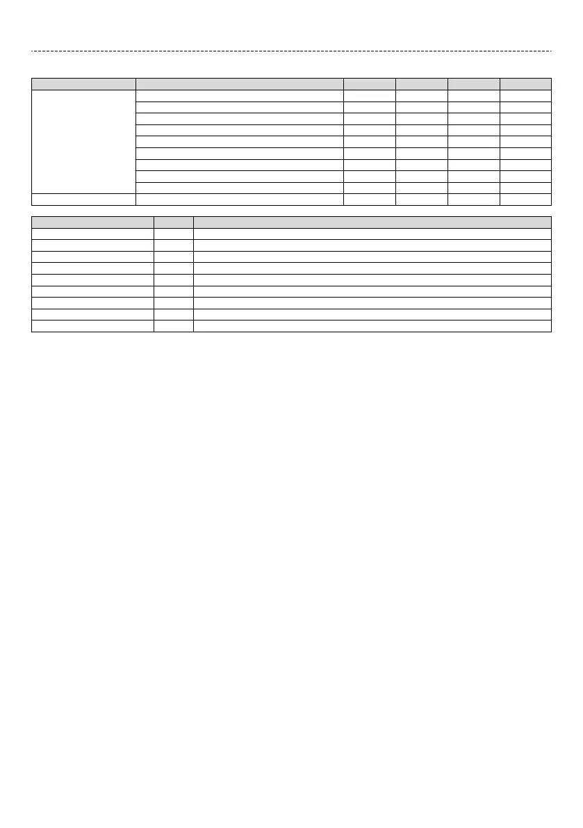 Page #98 background image