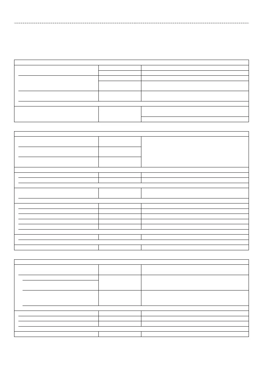 Page #102 background image