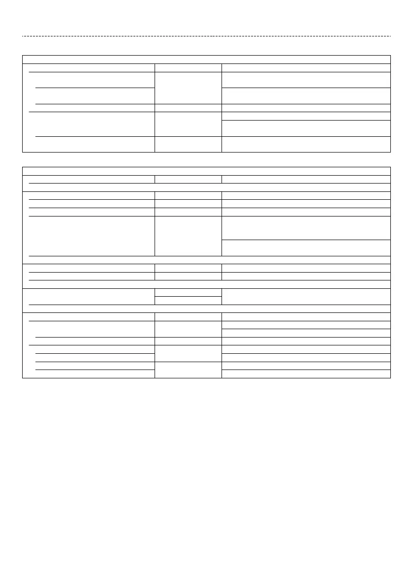 Page #103 background image