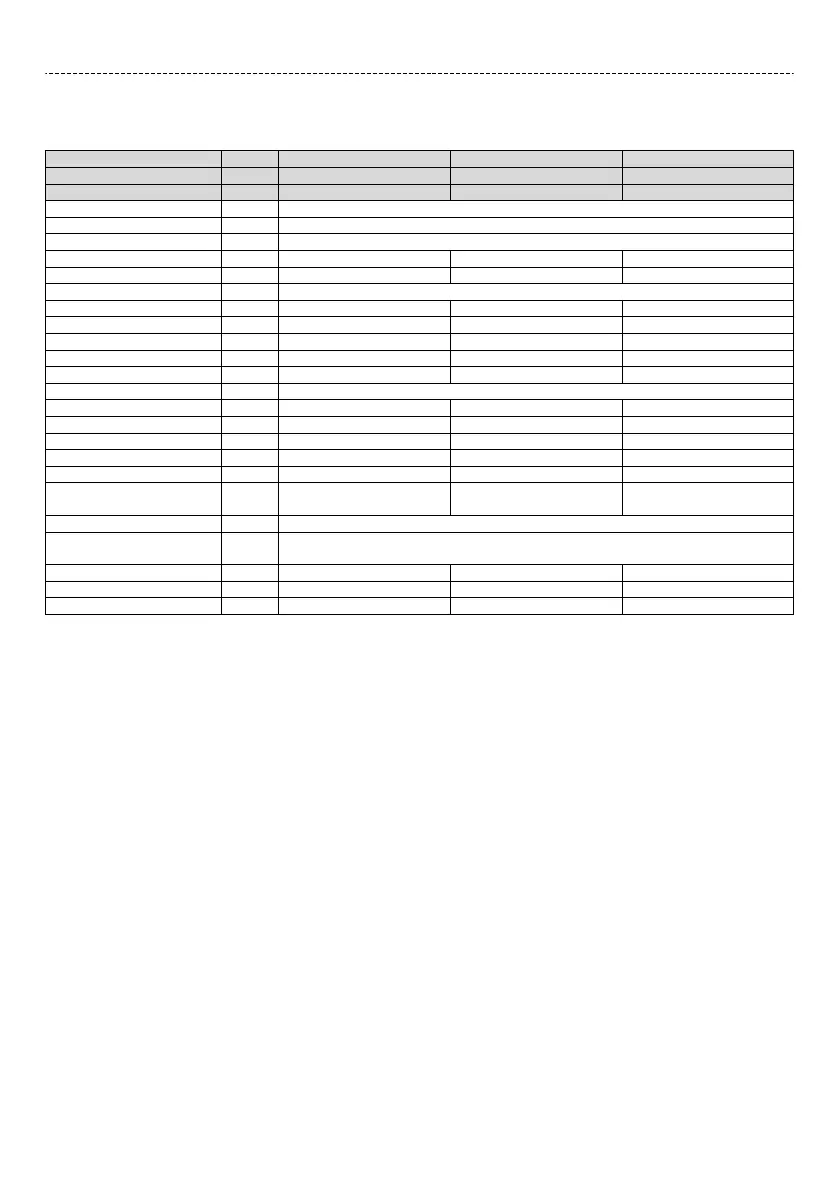 Page #104 background image