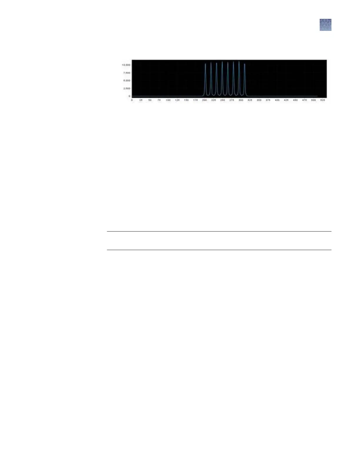 Page #105 background image