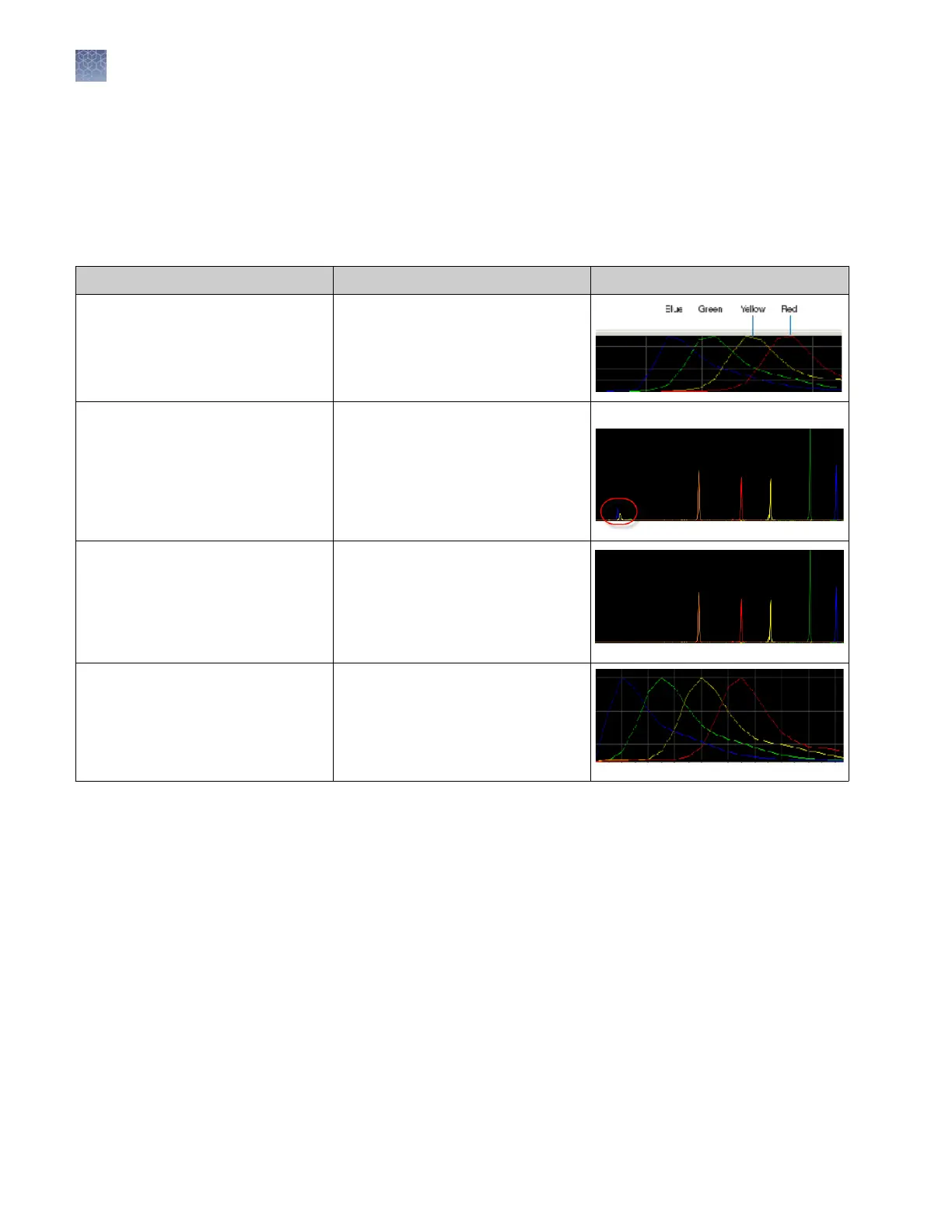 Page #128 background image