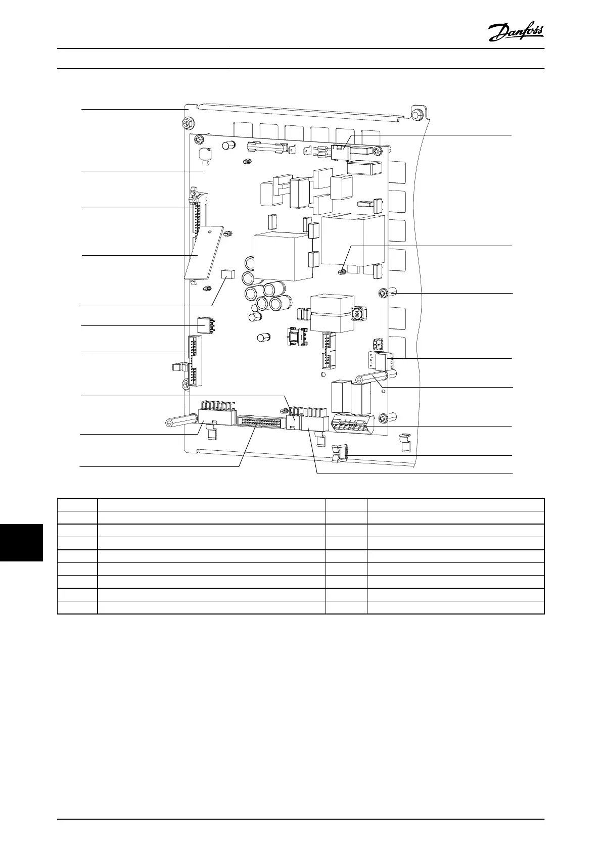 Page #268 background image