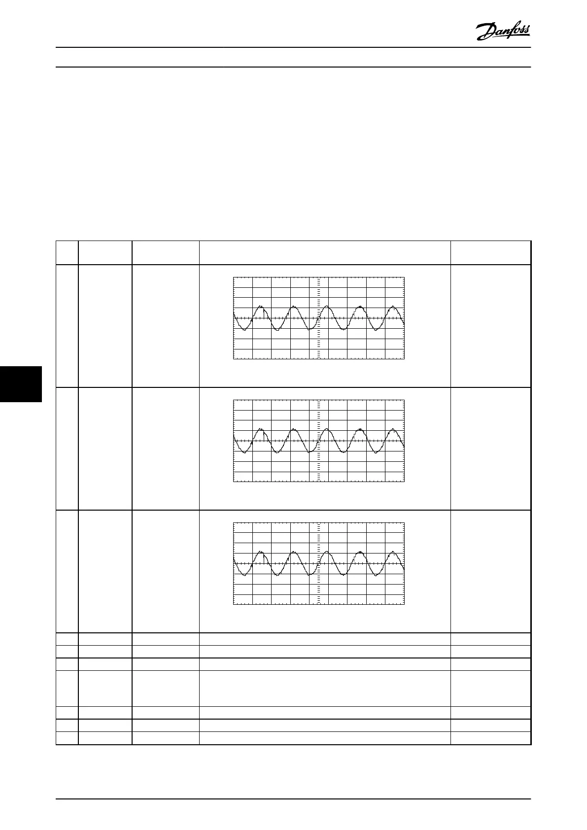 Page #128 background image