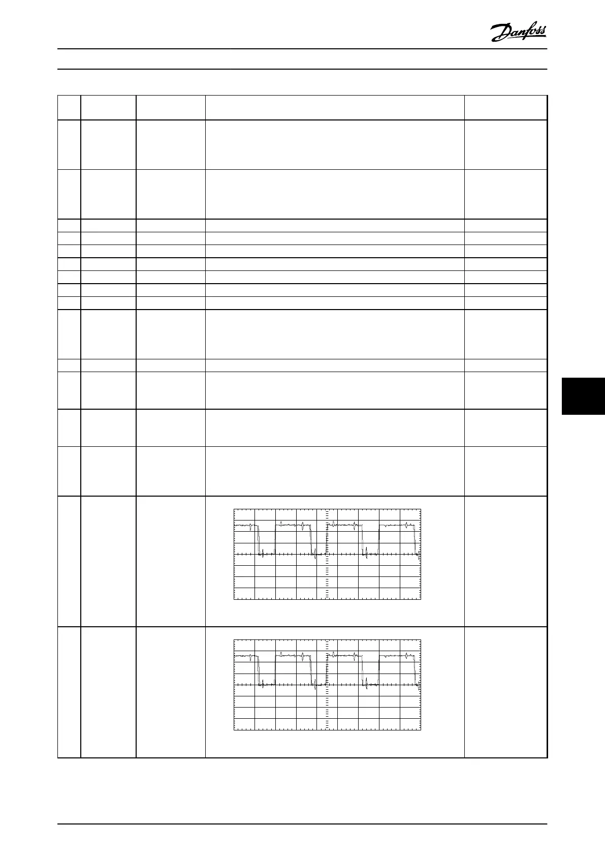 Page #129 background image