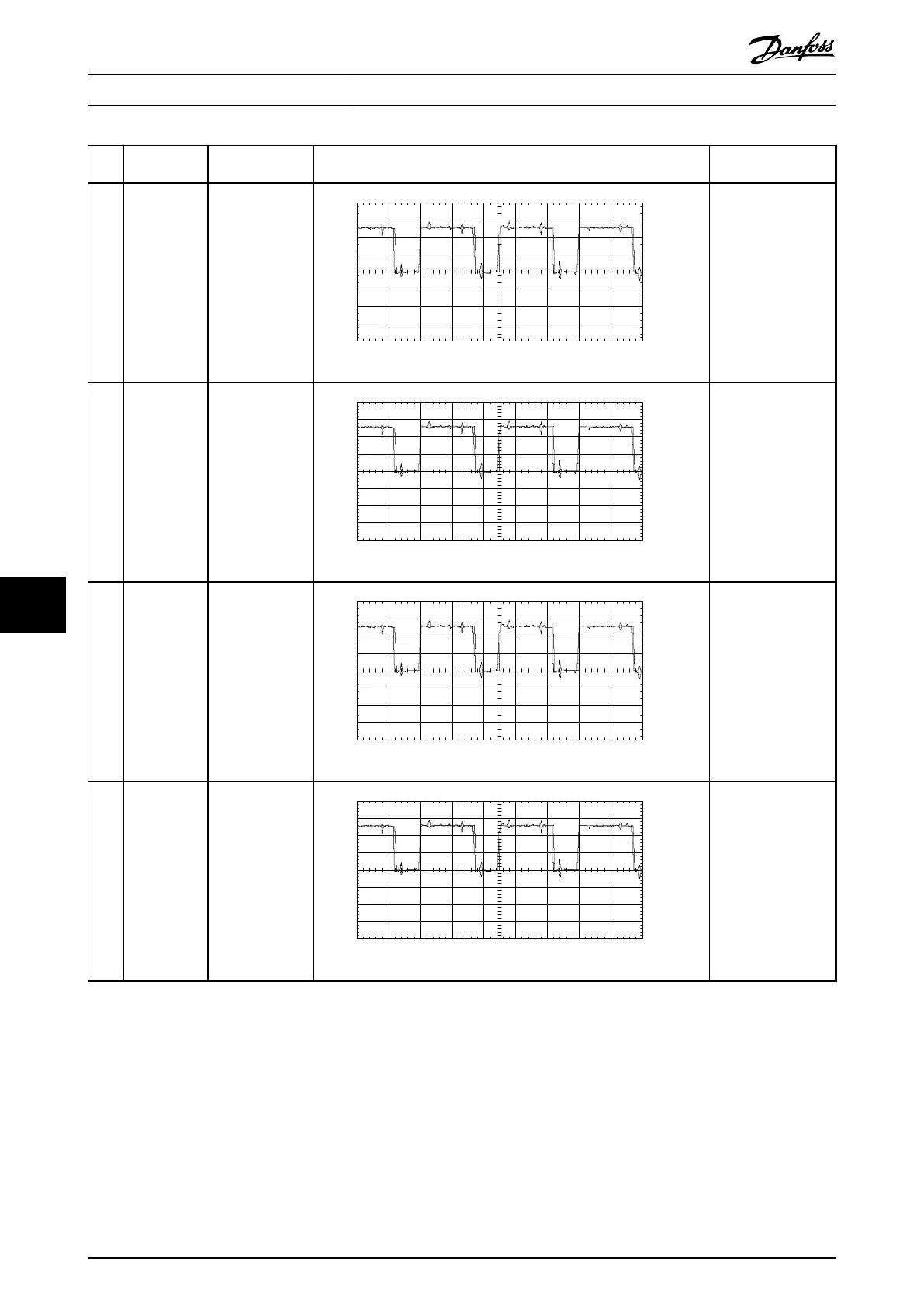 Page #130 background image