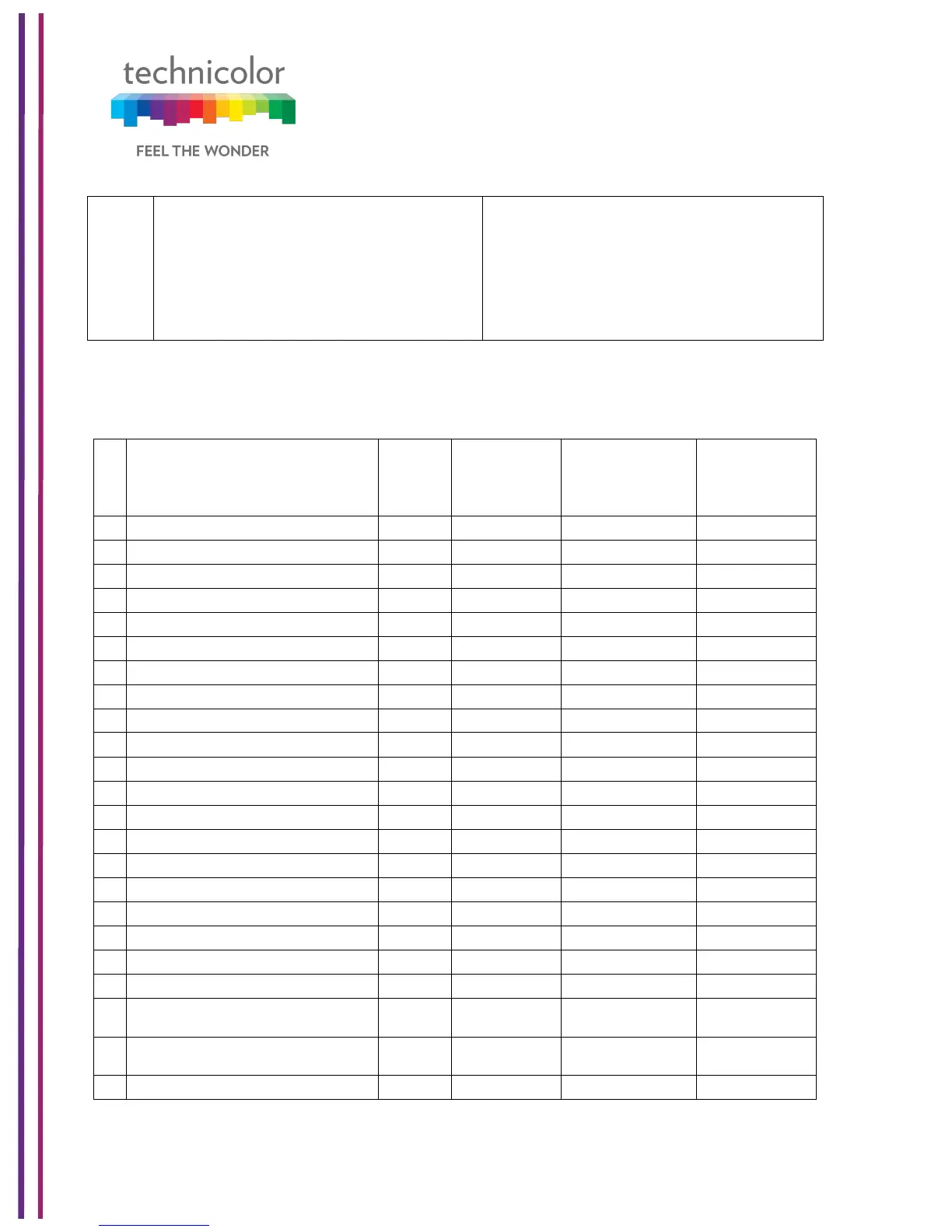 Page #147 background image