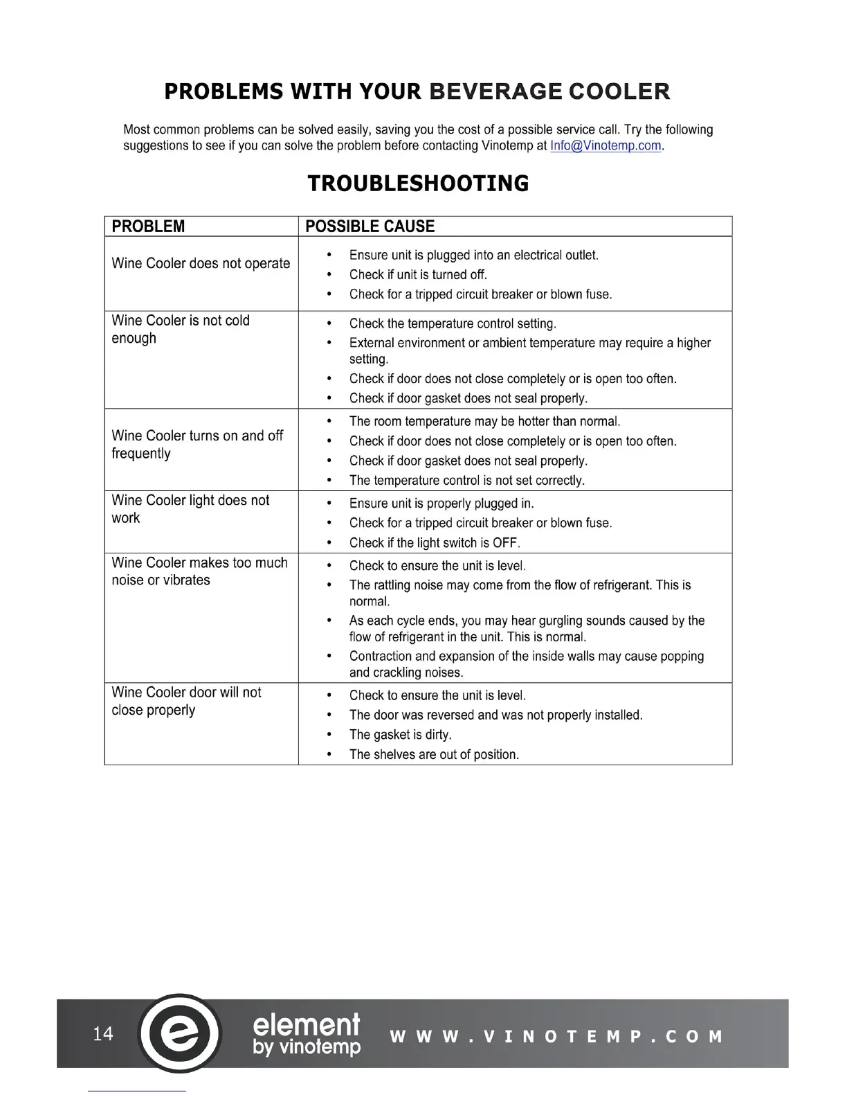 Page #14 background image