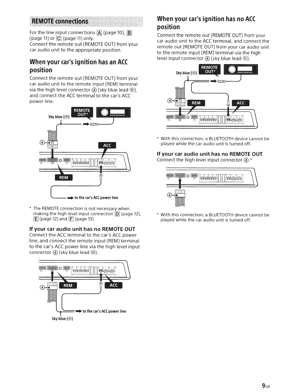 Page #9 background image
