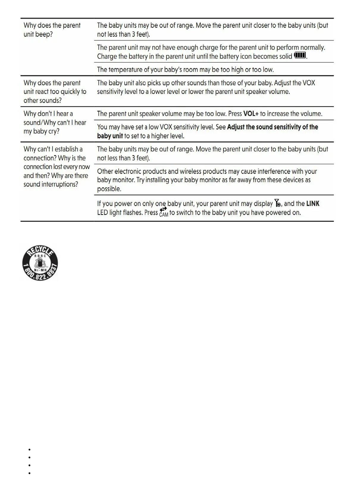 Page #22 background image