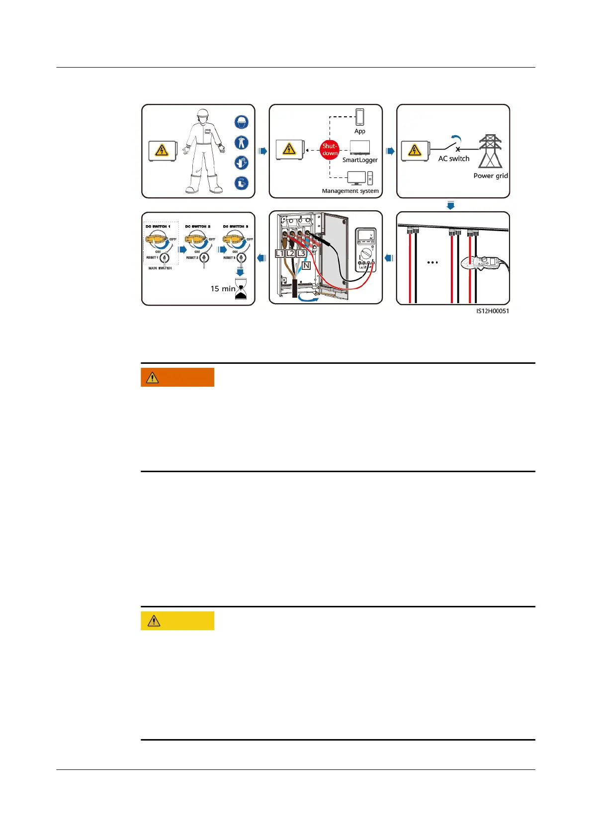 Page #95 background image