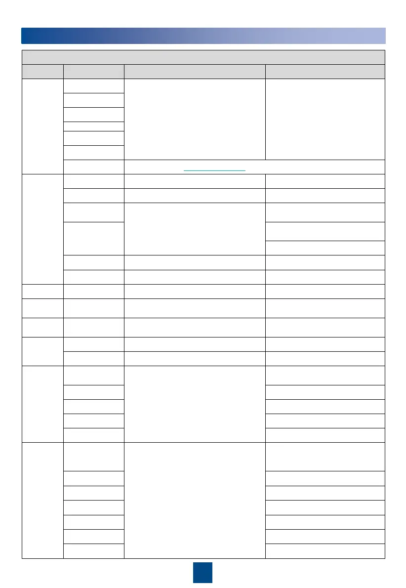 Page #22 background image
