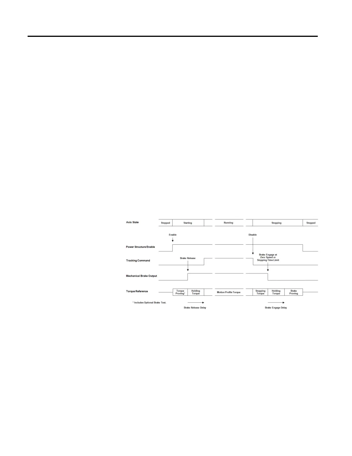 Page #447 background image