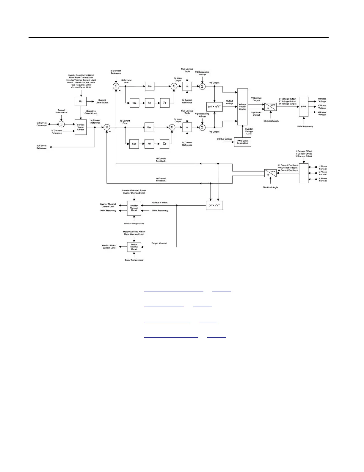 Page #36 background image