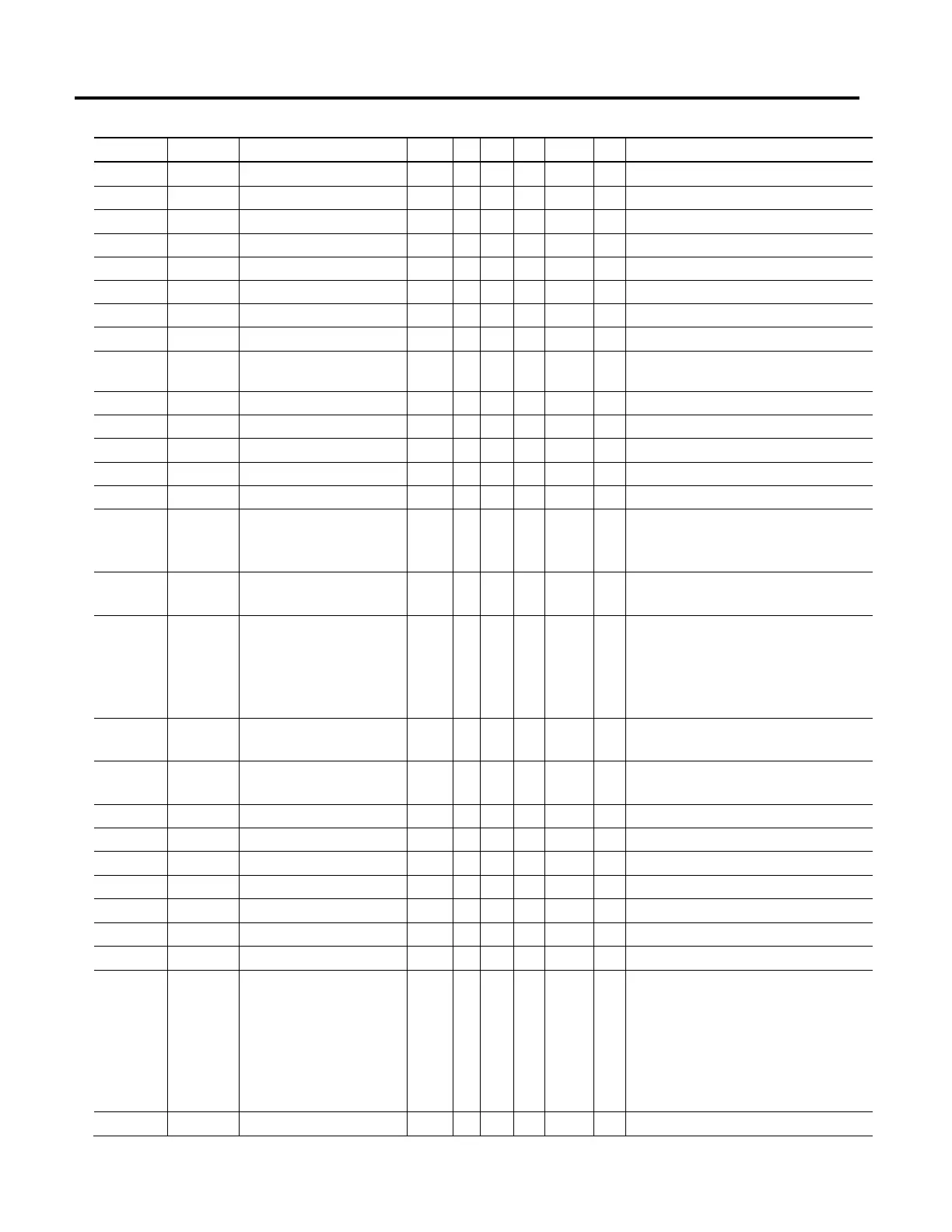 Page #145 background image