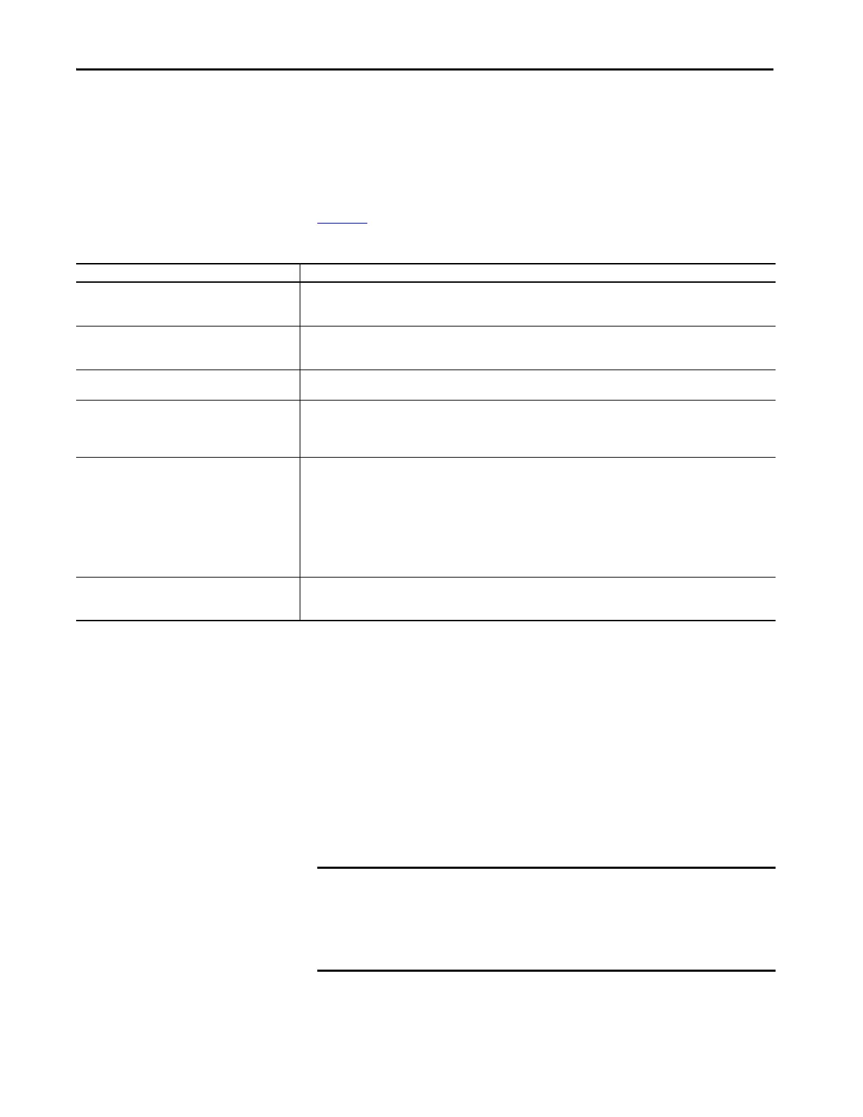 Page #256 background image