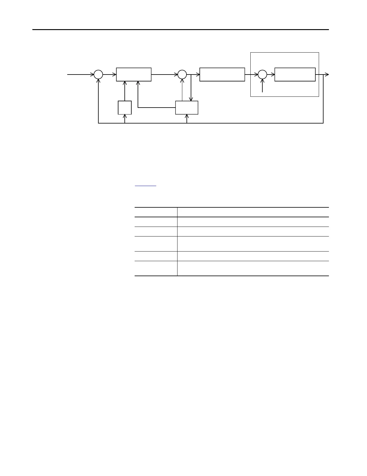Page #242 background image