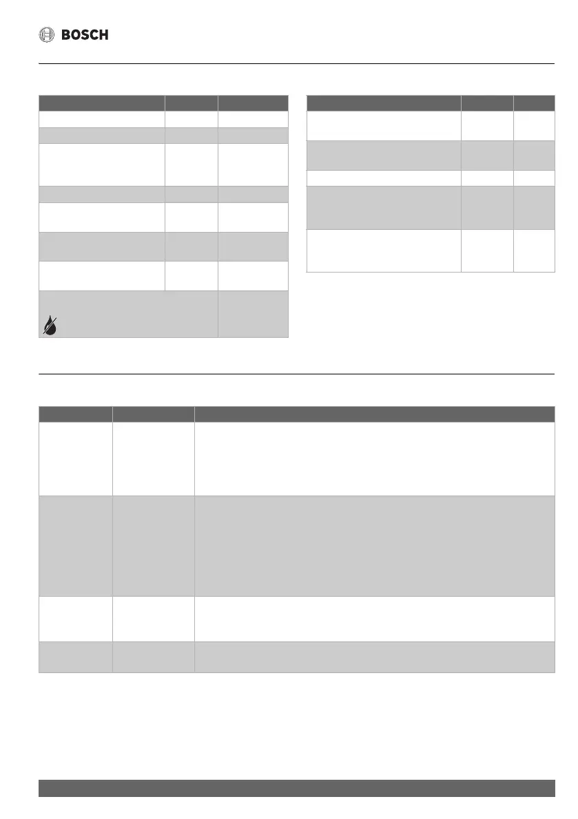 Page #65 background image