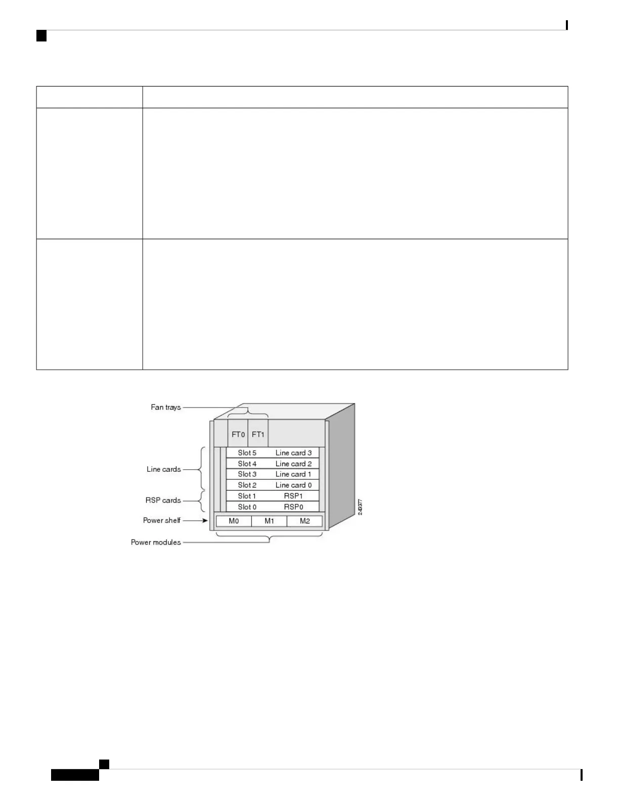 Page #96 background image
