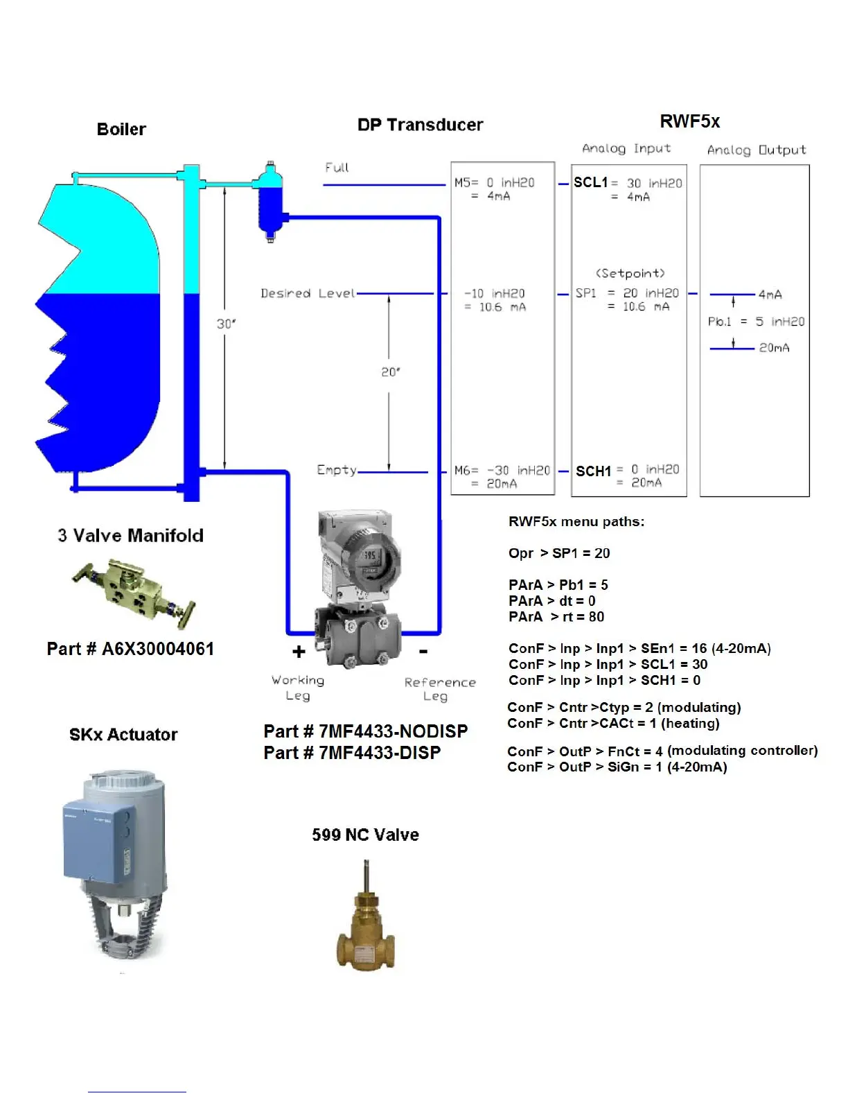 Page #3 background image
