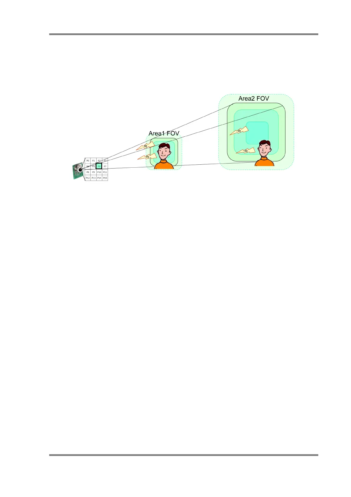 Page #5 background image