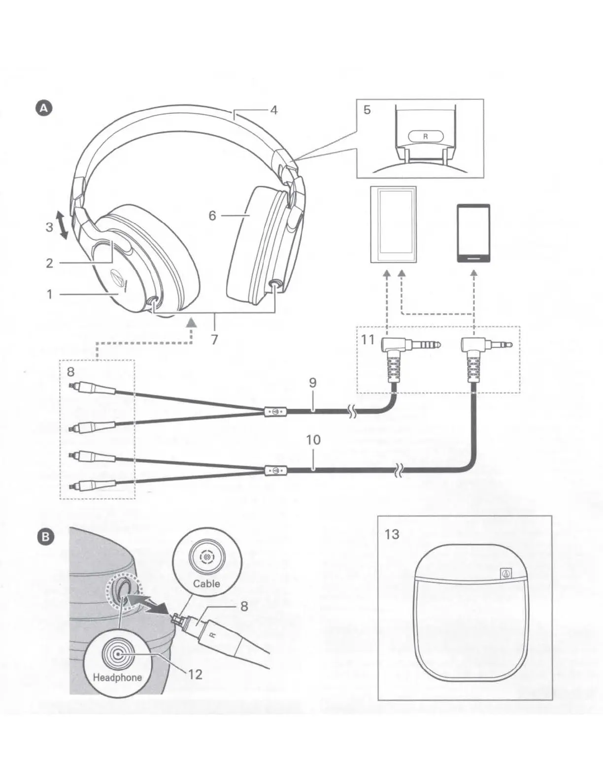 Page #3 background image