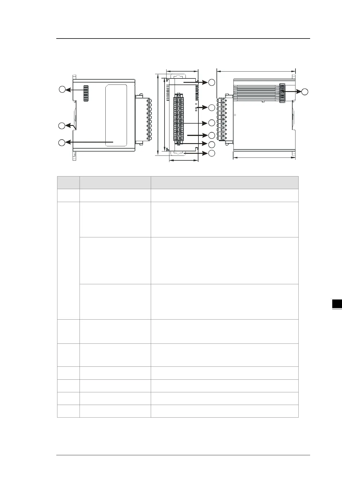 Page #201 background image