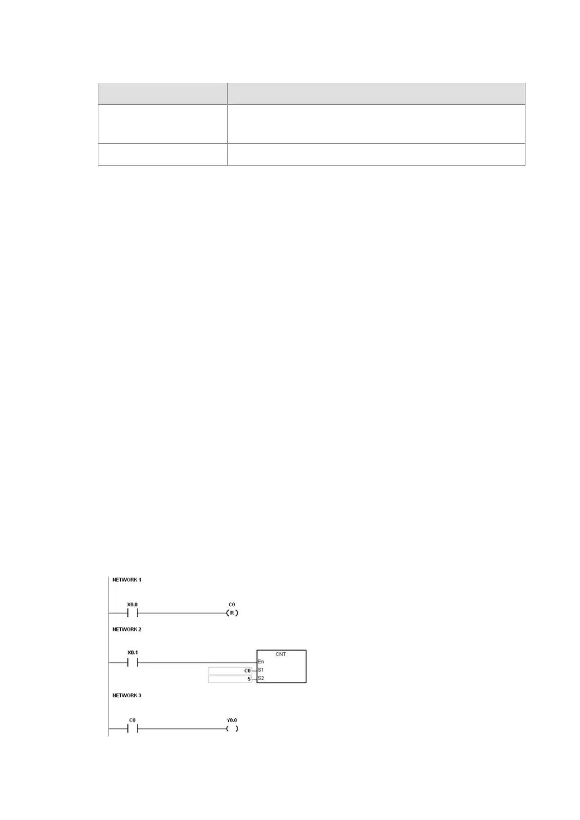 Page #269 background image