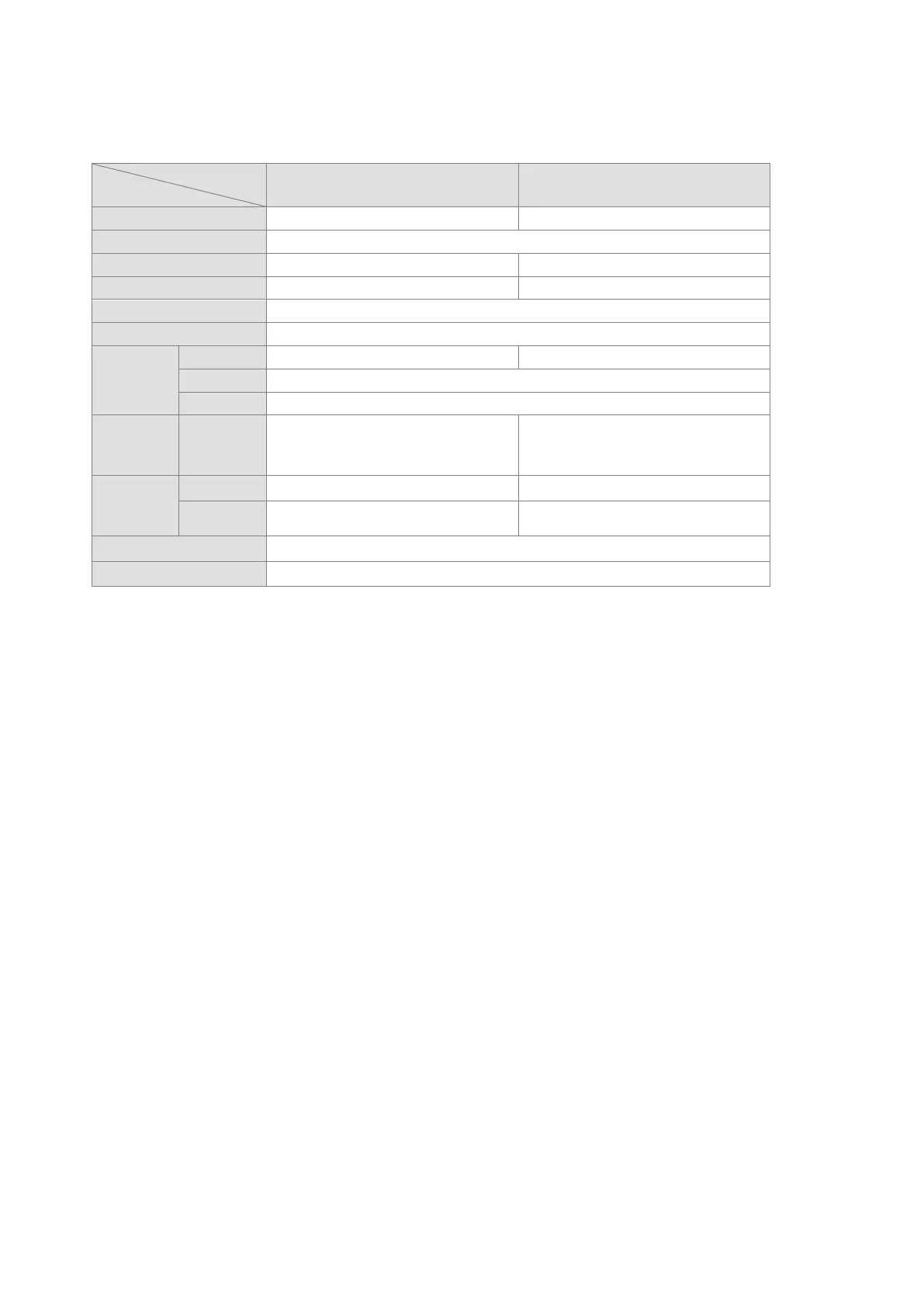 Page #100 background image