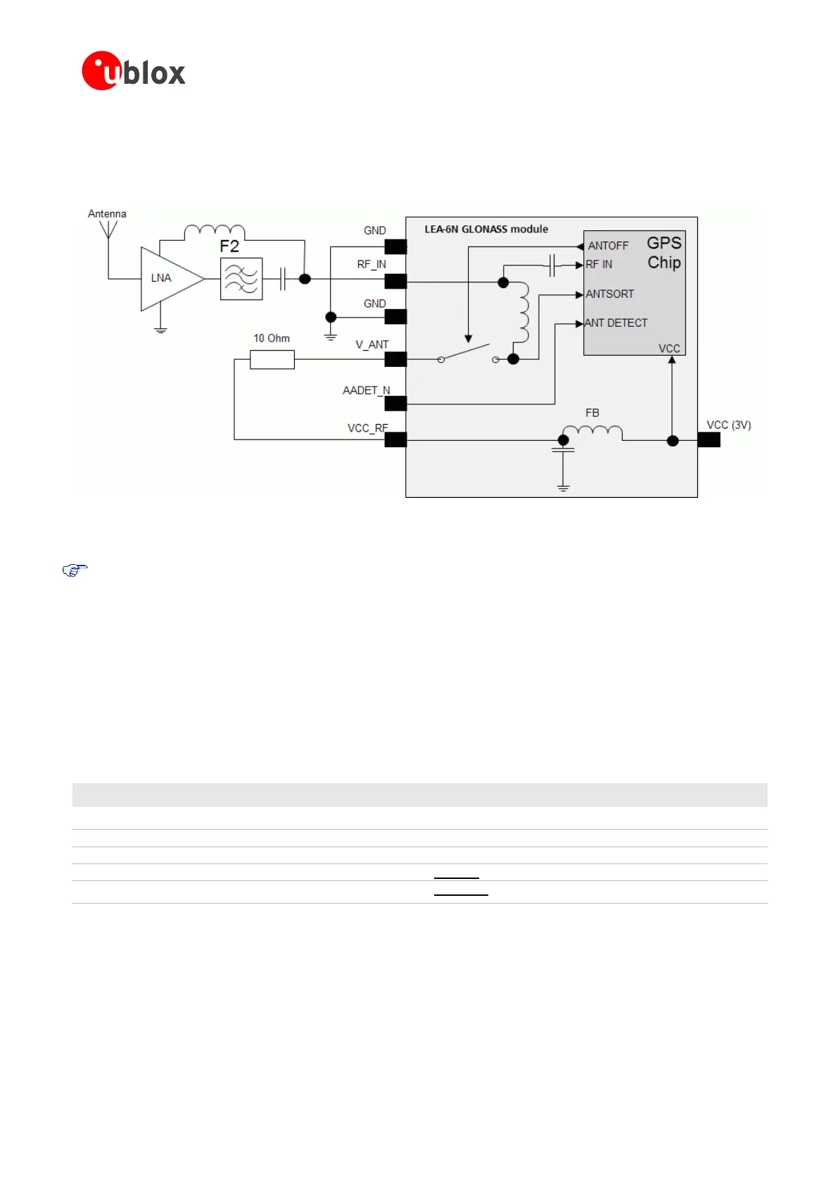 Page #28 background image