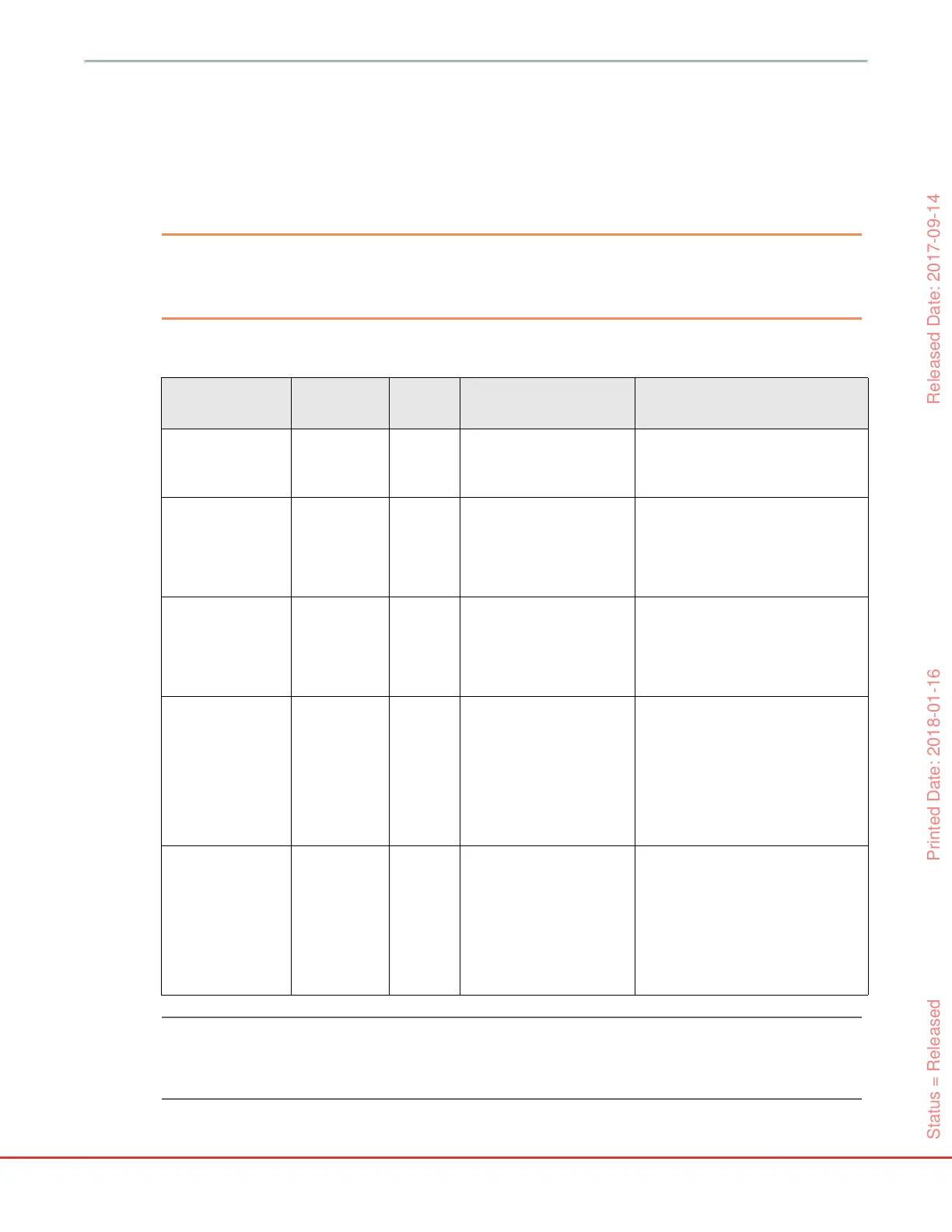 Page #152 background image