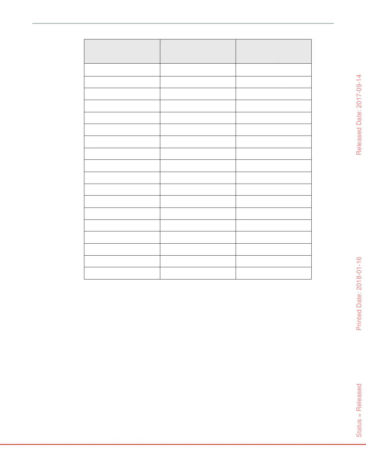Page #162 background image