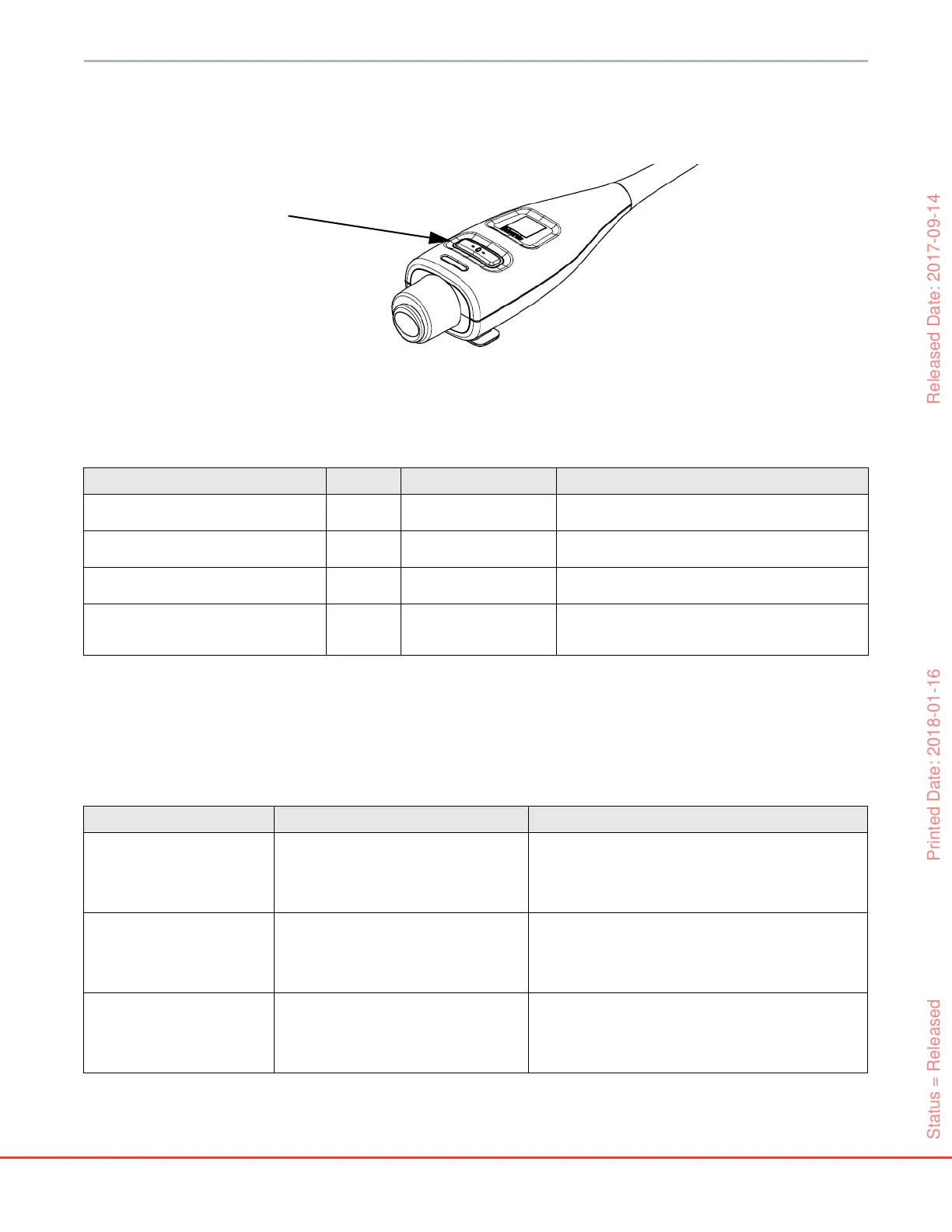 Page #170 background image