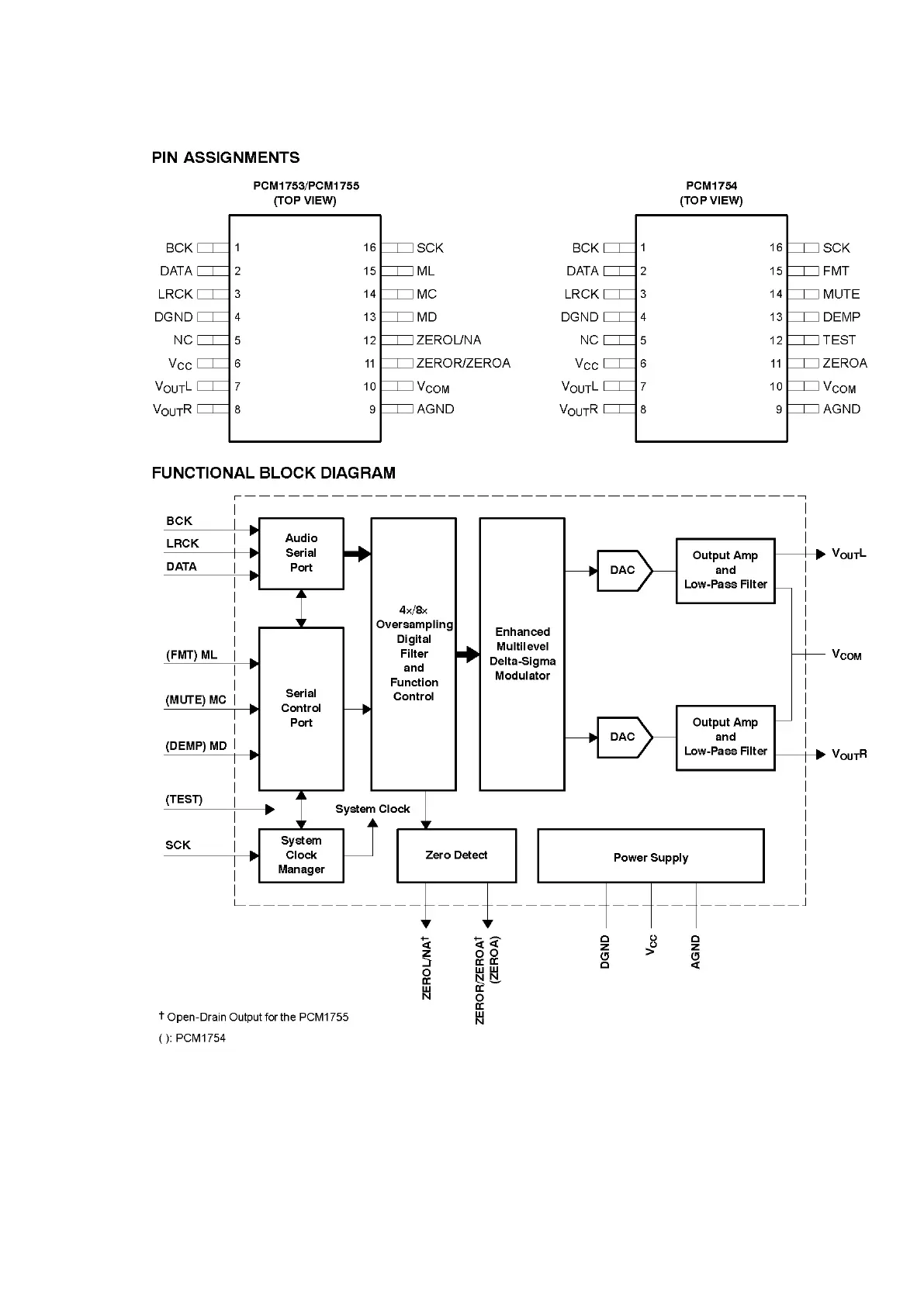 Page #63 background image